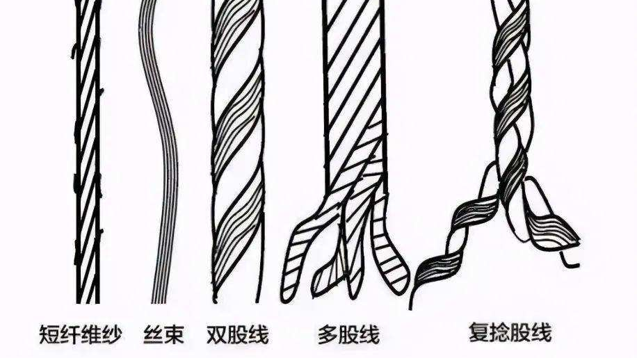 卷染機(jī),常溫常壓卷染機(jī),高溫高壓自動卷染機(jī)