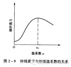 卷染機(jī),常溫常壓卷染機(jī),高溫高壓自動卷染機(jī)