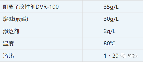 卷染機(jī),常溫常壓卷染機(jī),高溫高壓卷染機(jī)