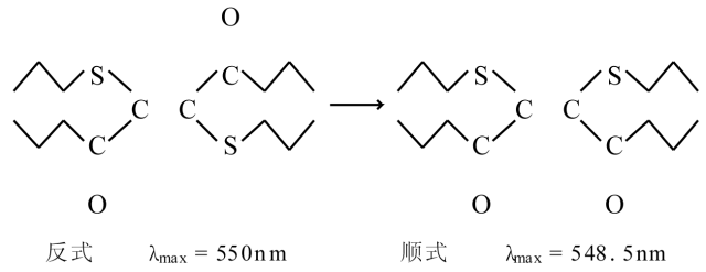 卷染機(jī),常溫常壓卷染機(jī),高溫高壓卷染機(jī)