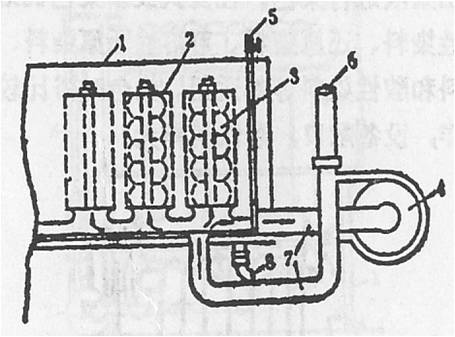 卷染機(jī),常溫常壓卷染機(jī),高溫高壓卷染機(jī)