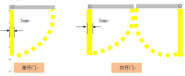 卷染機(jī),常溫常壓卷染機(jī),高溫高壓卷染機(jī)