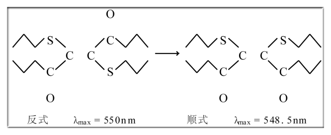 卷染機(jī),常溫常壓卷染機(jī),高溫高壓卷染機(jī)
